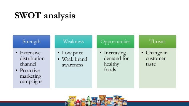 strengths and weaknesses of pepsico strengths and weaknesses of pepsico
